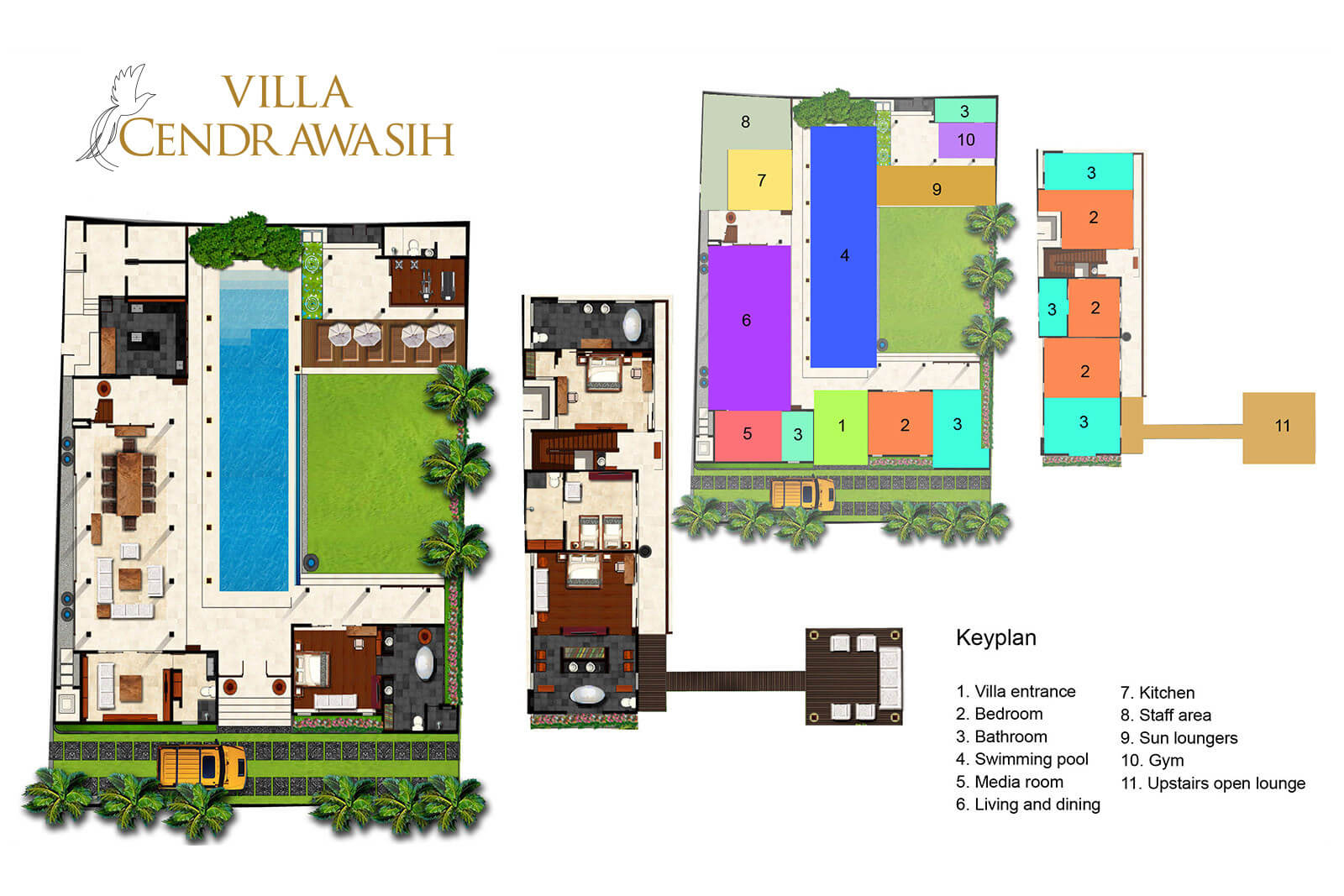 Villa Layout & Keyplan